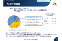 AI の業務利用 16.2 %、6 割はセキュリティ脅威感じるも利用規則は個人任せ ~ IPA 調査 画像