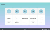 GMOイエラエ、カルチャーデック公開 画像