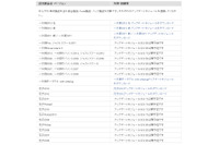 「一太郎」「花子」など複数の製品に任意のコードを実行される脆弱性（JVN） 画像