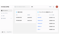 TwoFive、メールシステム特化型 ASM 支援ツール「MXSCORE/25」提供 画像
