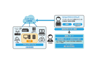 セコムトラストシステムズ、スポット対応と長期対応 2 種「アタックサーフェス調査サービス」提供 画像