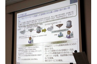 Privacy Policy Manager により実現されるパーソナル情報の利活用 画像