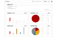 AeyeScan が UI デザインを刷新 ～ 有償契約 300 社超 画像