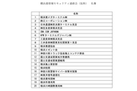 5 / 9「横浜港情報セキュリティ連絡会(仮称)」開催、TOS 所有する事業者他 20 名参加 画像