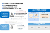 それはサイバー攻撃ではないかもしれない ~ NRIセキュア “デジタルクライム” 対策研修開講 画像