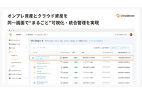 オンプレミスも保護対象に 新機能「Cloudbase Sensor」SSVC による自動判定も 画像