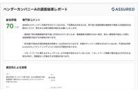 取引先企業をスコアリング「Assured企業評価」 画像