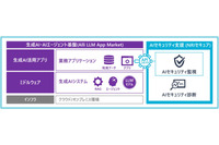 NRIセキュア、「Alli LLM App Market」専用 AI セキュリティ対策支援サービス提供 画像