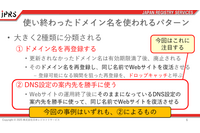 JPRS が終了プロジェクトのドメイン乗っ取り問題の対策資料を公開 画像