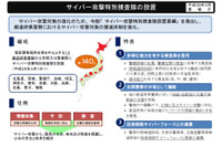 全国約140名の「サイバー攻撃特別捜査隊」を設置(警察庁) 画像