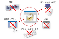 Edge, Chromeの最新ブラウザ環境に最適化 ～ 情報漏えい対策ソフト「パイレーツバスター AWP Ver.13.1」 画像