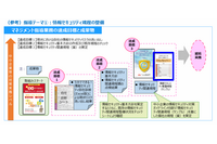 IPA「中小企業向けサイバーセキュリティ対策支援者リスト」整備 画像