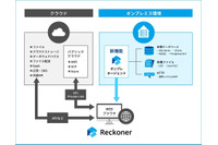 クラウド型データ連携ツール「Reckoner」に新機能「オンプレエージェント」を提供 画像