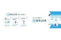 日本サイバーセキュリティファンド 第一号投資先、LRM株式会社に決定 画像
