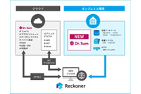 クラウド型データ連携ツール「Reckoner」がデータ分析基盤「Dr.Sum」オンプレミス版と連携 画像