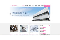 高負荷や複数ユーザー同時アクセスを想定した検証不足 ～ ECサイト「SHIROHATO」で個人情報閲覧可能に 画像