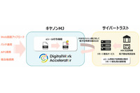 PDF に eシールを自動付与 ～ キヤノンMJ とサイバートラスト、企業間取引の電子文書の安全性強化に向けて協業 画像