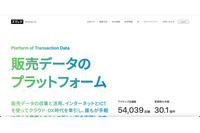 スマレジの外部アプリベンダーが保有する会員データ流出 画像