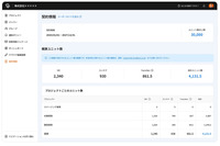 Cloudbase の契約情報画面を大幅リニューアル、ユニット数を直接確認できるように 画像