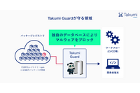Takumi byGMO、ソフトウェアサプライチェーン攻撃対策機能を提供 画像