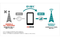 非常時の通信支える「JAPANローミング」開始 ～ 災害で通信サービスが利用できない場合に他事業者のネットワークを利用可能に 画像
