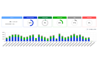 自社ドメインを悪用したなりすましメールを検出・対策する「HENNGE Domain Protection」提供 画像