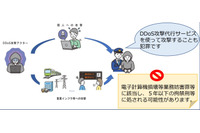 「DDoS 攻撃は犯罪」「代行サービス使用も犯罪」警察庁 画像