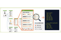 AeyeScan に生成 AI を搭載した「Androidアプリ診断」機能を近日提供 画像