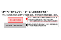 経産省、安全なセキュリティ業者の「認定制度」創設へ 2027年度運用開始を目指す 画像