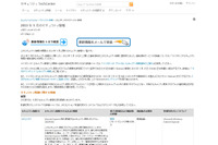 月例セキュリティ情報10件を公開、最大深刻度「緊急」は2件(日本マイクロソフト) 画像