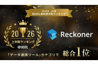 クラウド型データ連携ツール Reckoner が「2026年上半期 BOXIL資料請求数ランキング」データ連携ツールカテゴリで総合 1 位獲得 画像
