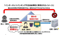 警察庁が注意呼びかけ、不正送金手口の44%が「レジデンシャルプロキシ」の悪用 ～ ストリーミング端末などの確認を 画像