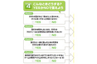 親から子へ、SNSとソーシャルゲーム安全利用の手引き（トレンドマイクロ） 画像