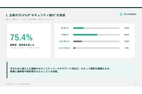 ツール過多・アラート・可視性ギャップ・属人化 ～ TD SYNNEX「セキュリティ疲れ」4 つの構造要因 画像