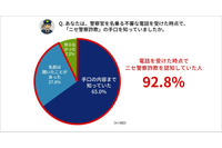本物の警察官と信じた理由は「自分の名や住所など個人情報を知っていた」54.1 ％ 画像