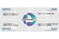 PSIRT立ち上げやCRA対応を支援、マクニカとGMOイエラエが中小製造業向け「monosec360」提供開始 画像