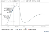 ガートナー、2026年の日本におけるAI時代のサイバーセキュリティのハイプ・サイクル発表 画像