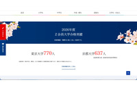 Z会「Z-IDシステム」に不正ログイン、計13件のパスワード変更が判明 画像