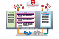 IPS「NSシリーズ」の最上位モデルを発表（マカフィー） 画像