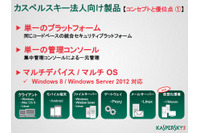 必要な機能を組み合わせられるモジュール型構造のセキュリティ製品（カスペルスキー） 画像