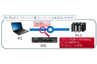 スマートグリッドへのサイバー脅威レポートと、取り組みを紹介（マカフィー） 画像