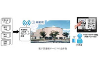 電子図書館サービス支援で個人端末を使った閲覧も可能に(凸版印刷) 画像