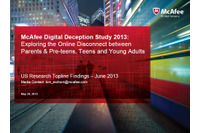 子供は親が思う以上にネットやSNSを活用--米国調査（マカフィー） 画像
