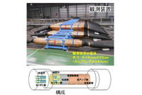 「日本海溝海底地震津波観測網」の敷設工事をスタート(NEC) 画像