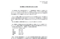 外部アンケートシステムの不具合で個人情報を閲覧された可能性（ヤマハ） 画像