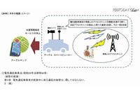 総務省、グーグルに対して「通信の秘密」侵害のおそれで指導 画像