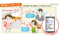 登下校メール配信サービスを世田谷区立祖師谷小学校へ導入(こども登下校メール普及協会) 画像