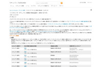 セキュリティ情報の事前通知、9月は「緊急」4件を含む14件を予定(日本マイクロソフト) 画像