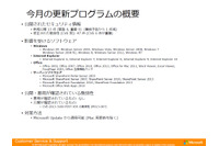 月例セキュリティ情報13件を公開、最大深刻度「緊急」は4件(日本マイクロソフト) 画像