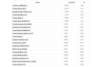 Linuxシステムに深刻な危害を与えるトロイの木馬スパイウェアを発見（Dr.WEB） 画像